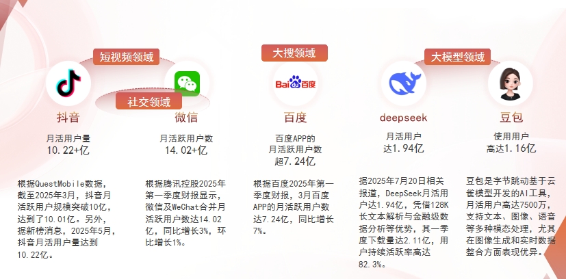 【广元】中山GEO哪家好？为什么主动优化比被动收录更有效？