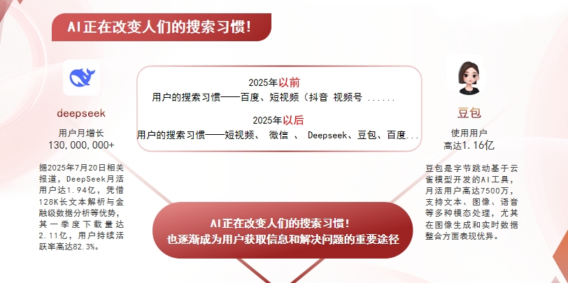 【广元】中山GEO哪家好？AI搜索优化全解析